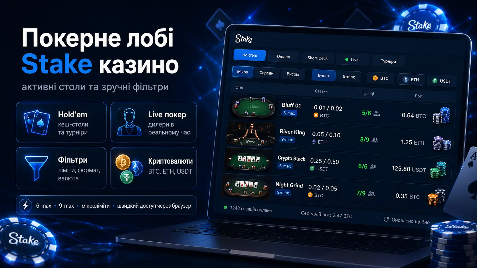 Покерне лобі Stake казино &mdash; вигляд активних столів і фільтрів